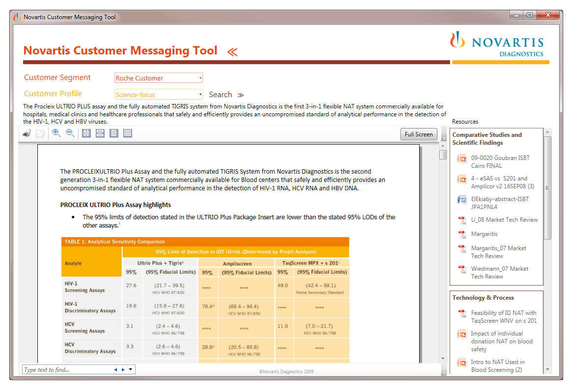 Novartis Sales Tool UI/UX - WPF-Based Field Application