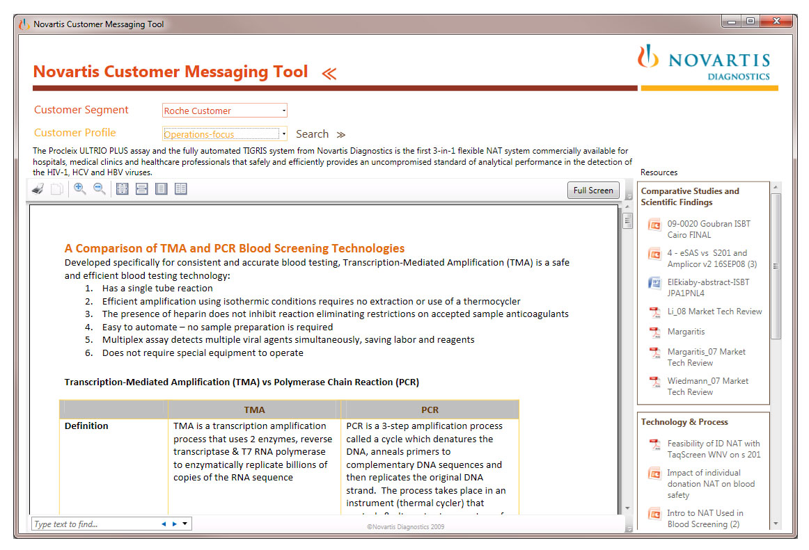 Novartis Sales Tool UI/UX - WPF-Based Field Application
