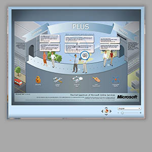 Microsoft SAAS Interactive Poster Website - XML Localization System